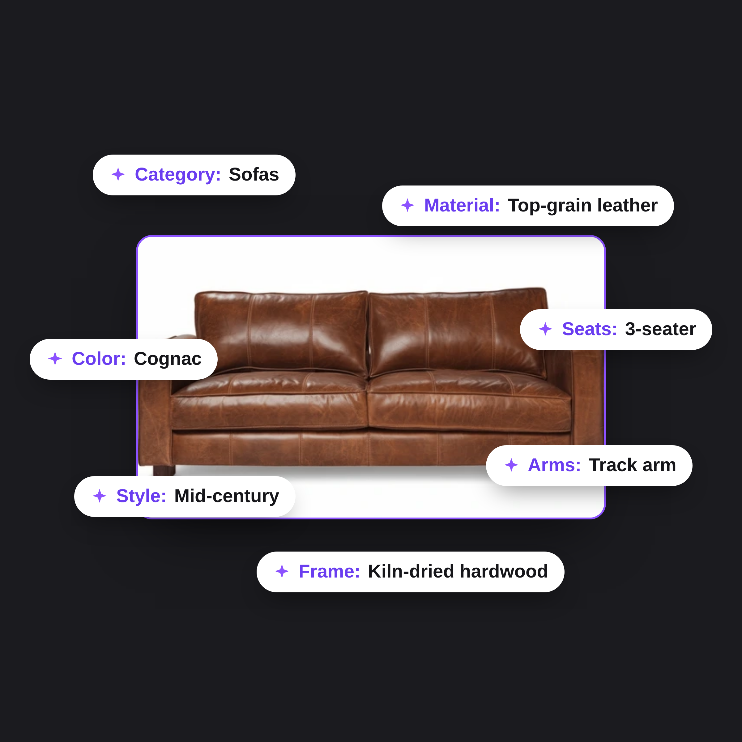 AI-tagged product with attributes